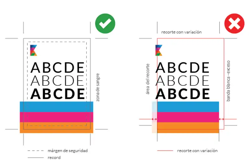 Guía de cómo preparar archivos para impresión offset Estableciendo las dimensiones y sangrados adecuados