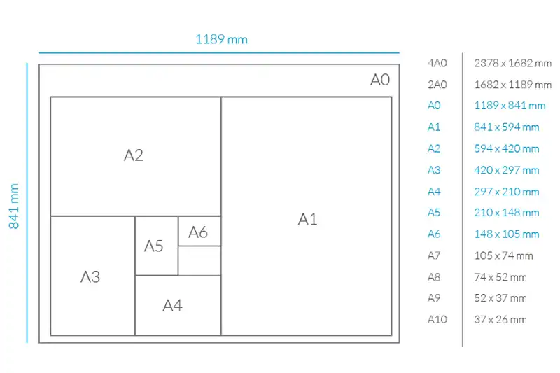 Guía de cómo preparar archivos para impresión offset Guía de impresión tamaños de papel